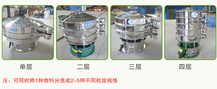 圓形振動篩可分為(wei) 一層、二層、三層、四層