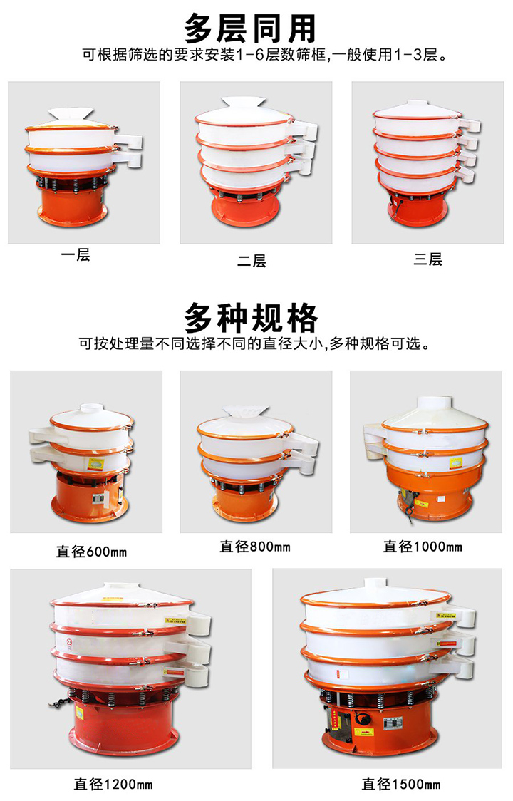 塑料振動篩層數可達4層，型號為(wei) 400mm-1800mm