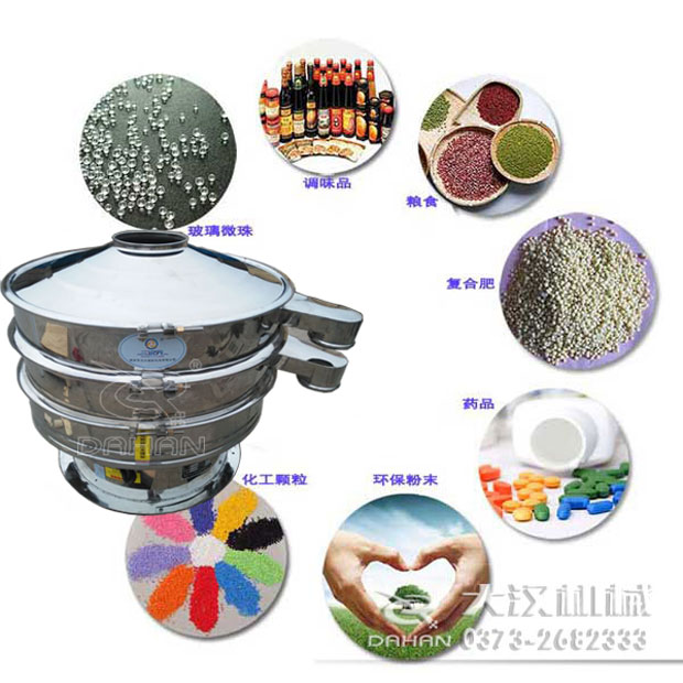 全不鏽鋼振動篩應用行業