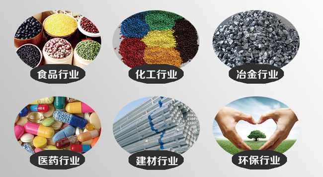 振動篩適用行業(ye) 