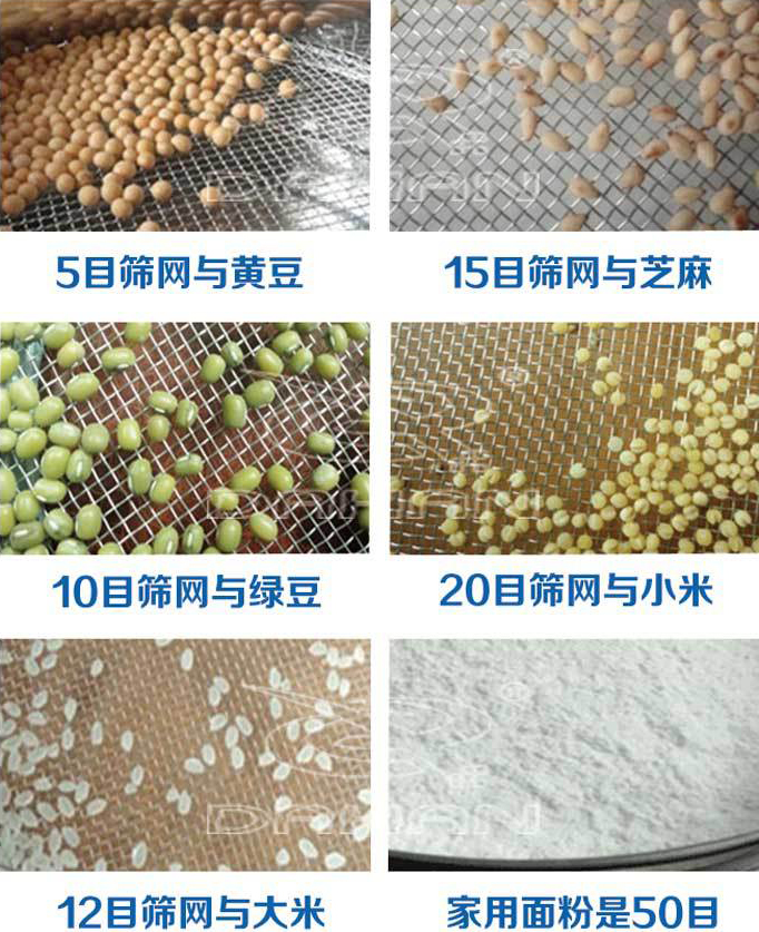 國標試驗篩適用行業(ye) 
