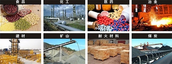 銅網適用範圍