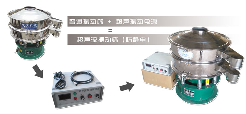 防靜電米兰国际体育中心