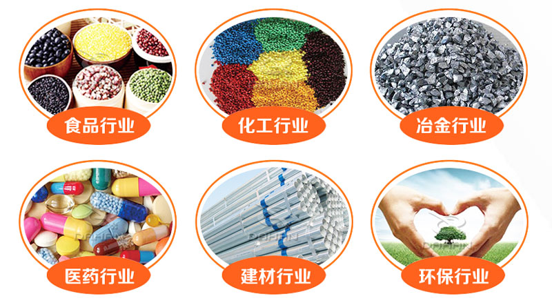 振動篩分機適用行業(ye) 
