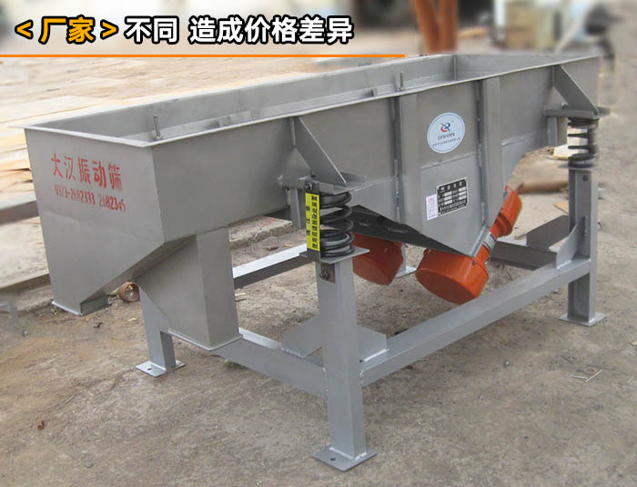 尿素分級米兰体育登录地址