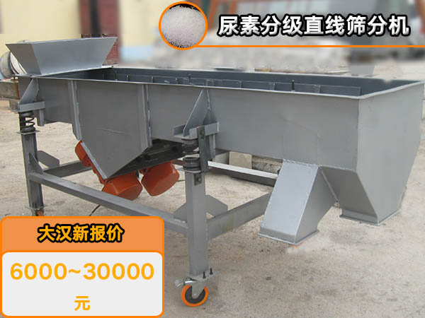 尿素分級米兰体育登录地址