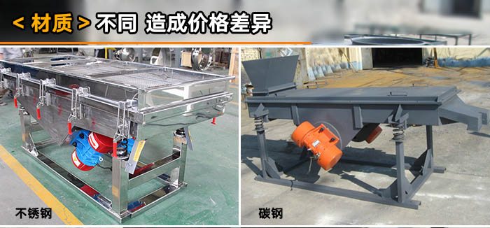 尿素分級米兰体育登录地址