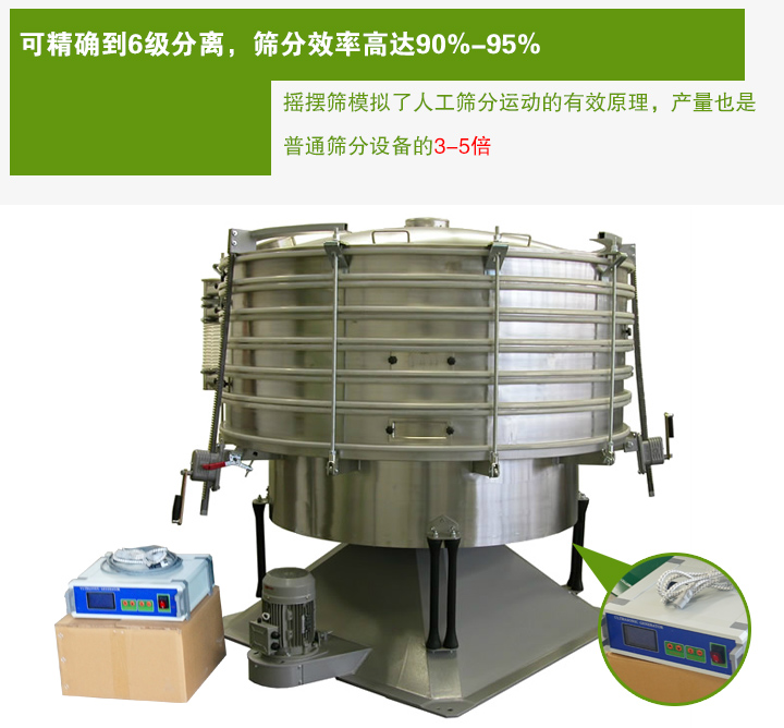 超聲波搖擺篩模擬了人工篩分運動的有效原理，產(chan) 量也是 普通篩分設備的3-5倍