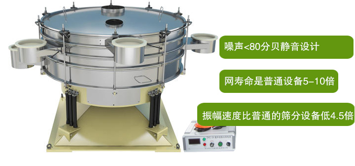 超聲波搖擺篩產(chan) 品優(you) 勢展示