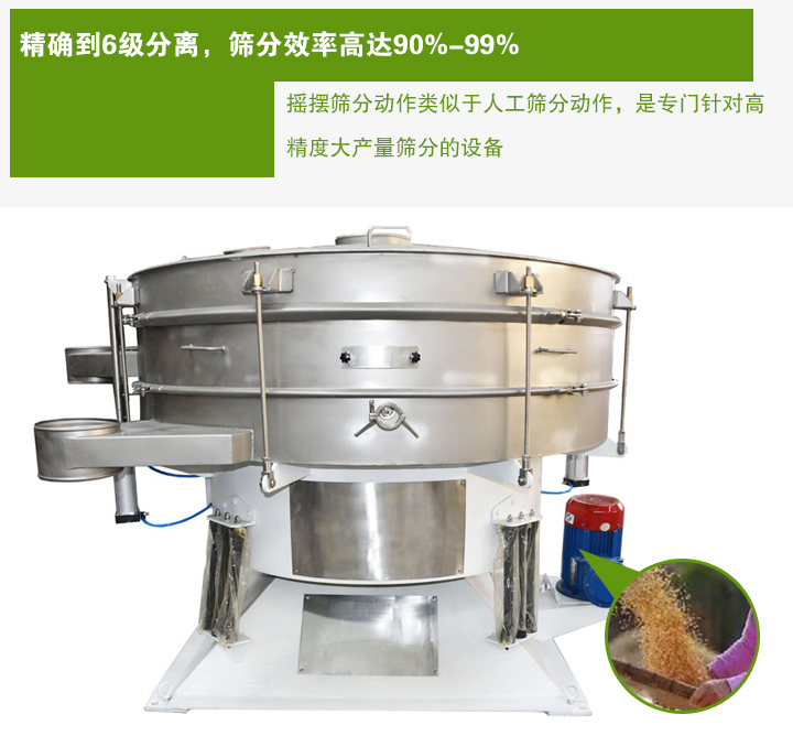 搖擺篩沙機分動作類似於(yu) 人工篩分