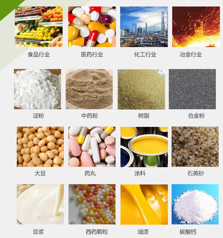 旋振篩應用行業(ye) 