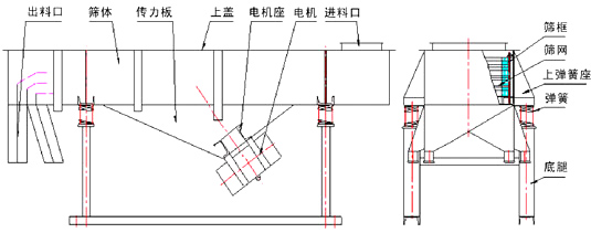風冷式米兰体育登录地址尺寸