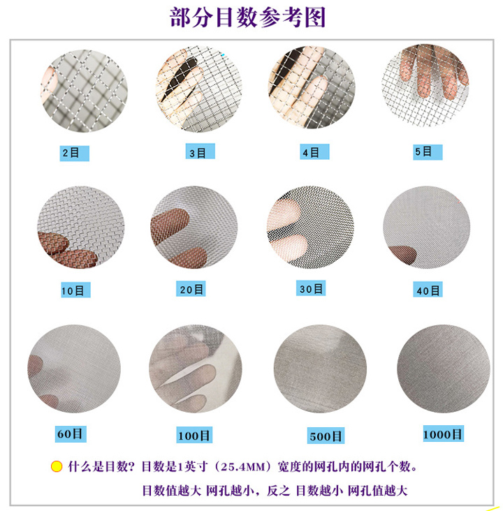 不鏽鋼試驗篩效果